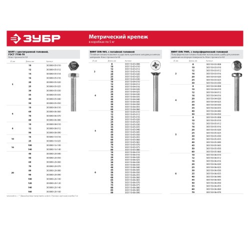 ЗУБР ГОСТ 7798-70, кл. пр. 5.8, M12 х 80 мм, цинк, 5 кг, болт (303080-12-080)