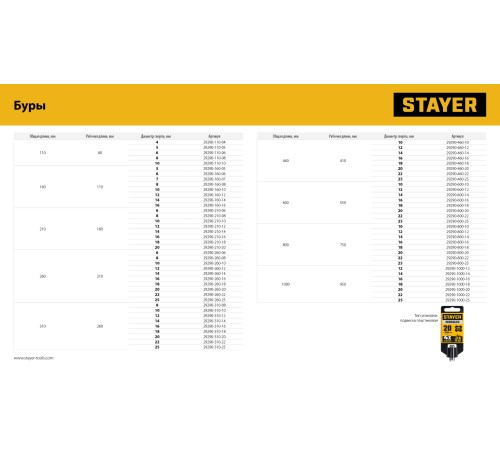 STAYER HERCULES-4Х 20x260 мм, SDS-plus бур (29290-260-20)