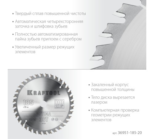 KRAFTOOL Optima, 185 х 20 мм, 36Т, пильный диск по дереву (36951-185-20)