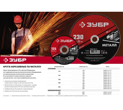 ЗУБР 230x2.0 мм, круг отрезной абразивный по металлу для УШМ 36300-230-2.0 Мастер