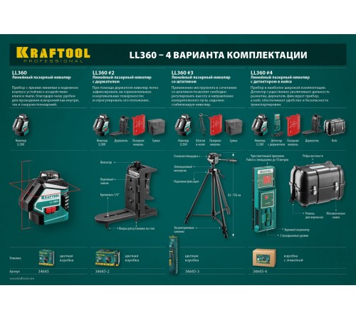KRAFTOOL линейный лазерный нивелир LL360 34645 Professional KRAFTOOL линейный лазерный нивелир LL360 34645 Professional