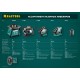 KRAFTOOL линейный лазерный нивелир LL360 34645 Professional