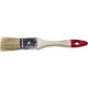 STAYER 38 мм, 1,5