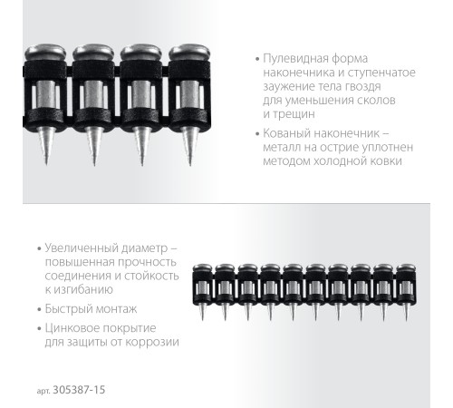 ЗУБР CN усиленные 15 х 3.05 мм, гвозди по бетону оцинкованные, 1000 шт (305387-15)