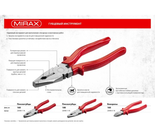 MIRAX 180 мм, плоскогубцы 22036-1-18 MIRAX 180 мм, плоскогубцы 22036-1-18