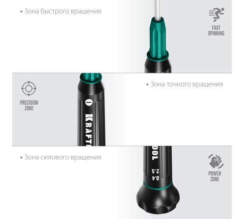 KRAFTOOL SL 2.5, отвертка для точных работ Precision 25681-2.5