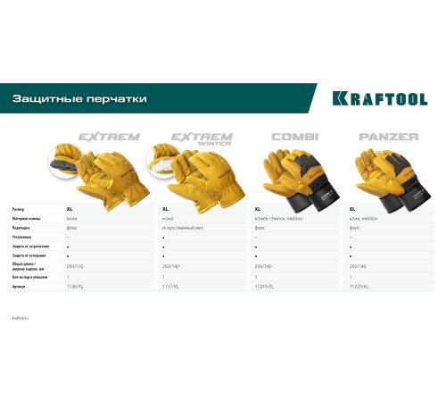 KRAFTOOL EXTREM WINTER, XL, утеплённые, от мех. воздействий, кожаные перчатки (1137-XL) KRAFTOOL EXTREM WINTER, XL, утеплённые, от мех. воздействий, кожаные перчатки (1137-XL)