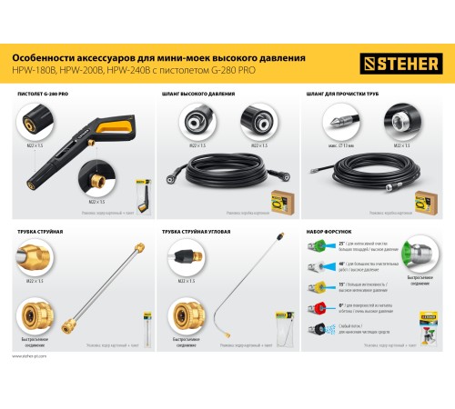 STEHER пистолет для минимоек G-280 PRO (75410-280)