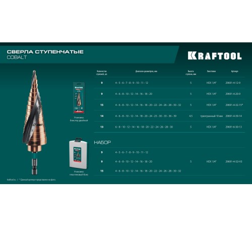 KRAFTOOL COBALT 4-32мм, 15 ступеней, азотирование, винтовая спираль, сверло ступенчатое(29691-4-32-15) KRAFTOOL COBALT 4-32мм, 15 ступеней, азотирование, винтовая спираль, сверло ступенчатое(29691-4-32-15)