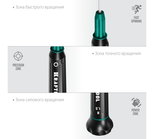 KRAFTOOL HEX 1.5, отвертка для точных работ Precision 25685-1.5