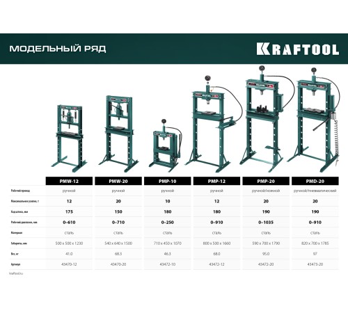 KRAFTOOL PMP-10, 10 т, гидравлический пресс с гидронасосом и манометром (43472-10) KRAFTOOL PMP-10, 10 т, гидравлический пресс с гидронасосом и манометром (43472-10)