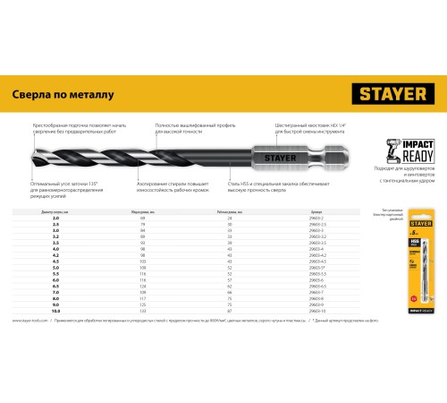 STAYER НЕХ-1/4″, d 4.2 х 98 мм, сверло по металлу для винтовёртов и шуруповертов IMPACT READY (29603-4.2) STAYER НЕХ-1/4″, d 4.2 х 98 мм, сверло по металлу для винтовёртов и шуруповертов IMPACT READY (29603-4.2)