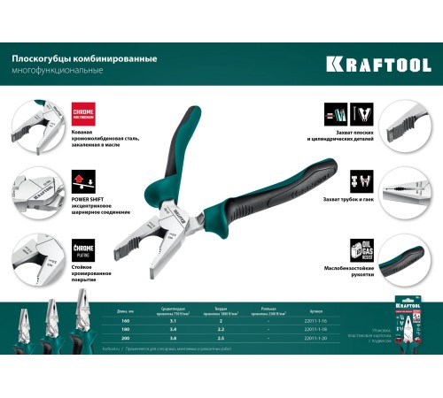KRAFTOOL 200 мм, плоскогубцы комбинированные EXTREM 22011-1-20_z01 KRAFTOOL 200 мм, плоскогубцы комбинированные EXTREM 22011-1-20_z01