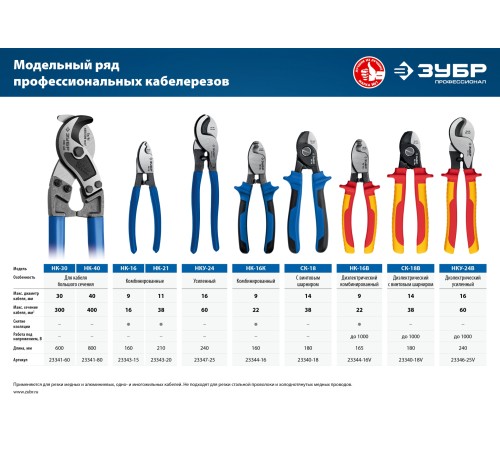 ЗУБР 800 мм, до 40 мм, кабелерез НК-40 23341-80_z01 Профессионал