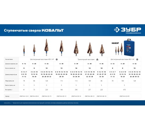 ЗУБР КОБАЛЬТ 4-32мм, 15 ступеней, винтовая проточка, сверло ступенчатое, ПРОФЕССИОНАЛ (29674-4-32-15)