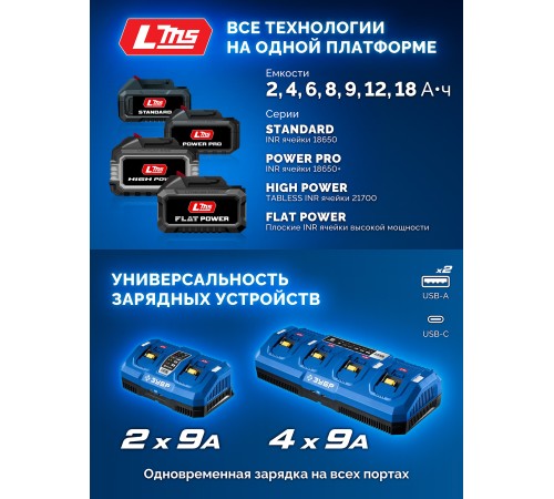 ЗУБР 20 В, 70 Н·м, 2 АКБ LMS (2 А·ч), бесщеточная дрель-шуруповерт, кейс, ПРОФЕССИОНАЛ (DB-70-22) ЗУБР 20 В, 70 Н·м, 2 АКБ LMS (2 А·ч), бесщеточная дрель-шуруповерт, кейс, ПРОФЕССИОНАЛ (DB-70-22)