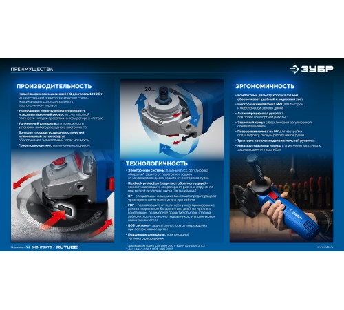 ЗУБР 1800 Вт, d125 мм, УШМ, Профессионал (УШМ-П125-1800 ПСТ)