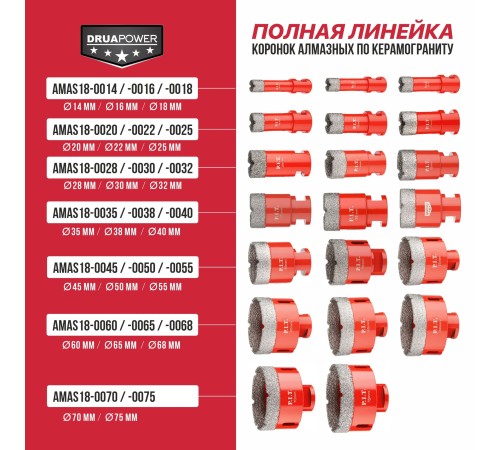 Коронка алмазная по керамограниту P.I.T. AMAS18-0022