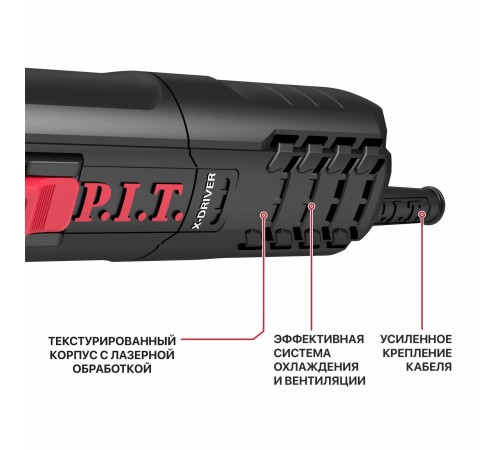 Шлифмашина угловая сетевая P.I.T. PWS125-C9