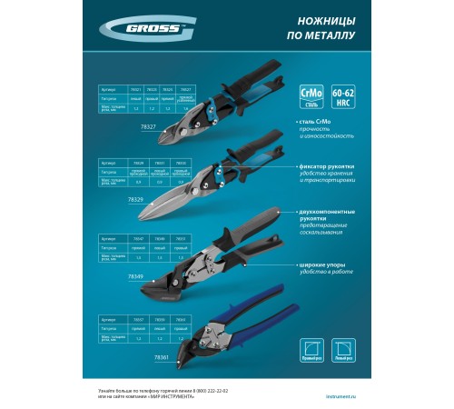 Ножницы по металлу 