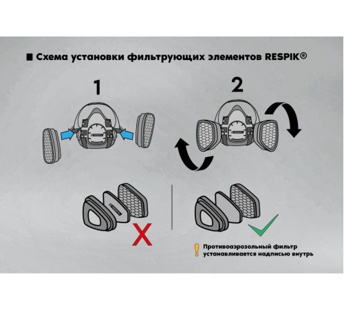 Комплект для защиты дыхания RESPIK® M800 A1P2 R Комплект для защиты дыхания RESPIK® M800 A1P2 R