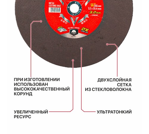 Диск отрезной абразивный по металлу P.I.T. ACTW01-3551