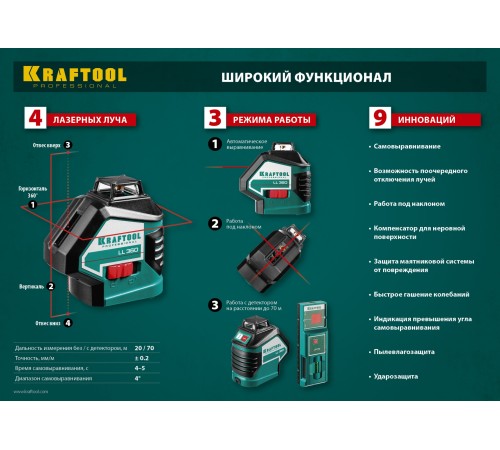 KRAFTOOL линейный лазерный нивелир c держателем LL360 #2 34645-2 Professional