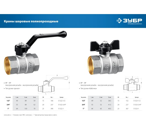 ЗУБР d 3/4″, ручка-рычаг, шаровой кран (51322-3/4)