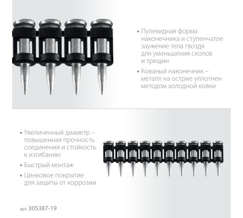 ЗУБР CN усиленные 19 х 3.05 мм, гвозди по бетону оцинкованные, 1000 шт (305387-19)