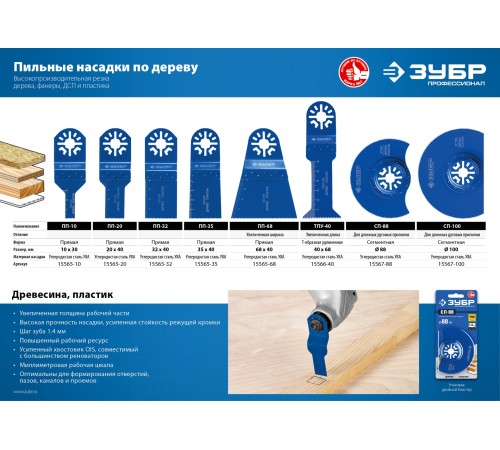ЗУБР d 100 мм, сегментная пильная насадка СП-100 15567-100 Профессионал