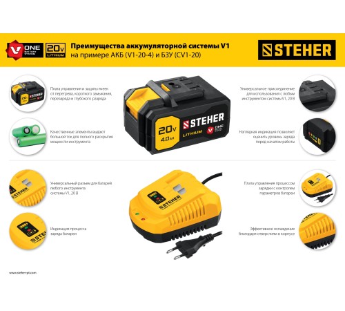 STEHER Li-Ion, 20В, тип V1, аккумуляторная батарея V1-20-2 STEHER Li-Ion, 20В, тип V1, аккумуляторная батарея V1-20-2