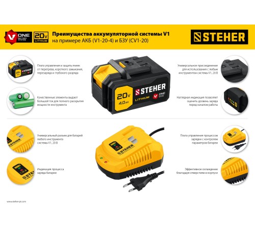 STEHER Li-Ion, 20В, тип V1, аккумуляторная батарея V1-20-2 STEHER Li-Ion, 20В, тип V1, аккумуляторная батарея V1-20-2