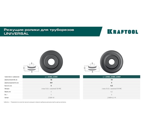 KRAFTOOL Ø 18х5 мм, режущий элемент для трубореза 23389-18 KRAFTOOL Ø 18х5 мм, режущий элемент для трубореза 23389-18