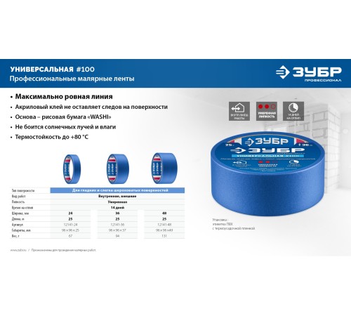 ЗУБР №100 24 мм х 25 м, для гладких и слегка шероховатых поверхностей, малярная лента, Профессионал (12141-24)