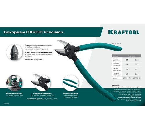 KRAFTOOL KarbMax, 125 мм, бокорезы твердосплавные (22018-5-13)