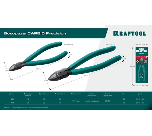 KRAFTOOL KarbMax, 125 мм, бокорезы твердосплавные (22018-5-13)