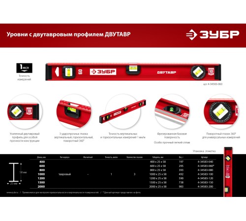 ЗУБР ДВУТАВР, 2000 мм, двутавровый, уровень с усиленным профилем (4-34583-200)