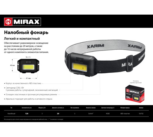 MIRAX 120 лм, 3 режима, налобный фонарь, 3ААА (56702) MIRAX 120 лм, 3 режима, налобный фонарь, 3ААА (56702)