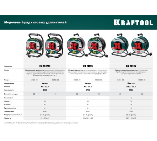 KRAFTOOL 50 м, 3500 Вт, 4 гнезда, IP44, ПВС 3x1,5 кв мм, удлинитель на катушке 55084-50