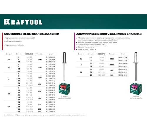 KRAFTOOL Alu (Al5052), 4.0 x 10 мм, 1000 шт, алюминиевые заклепки (311701-40-10)