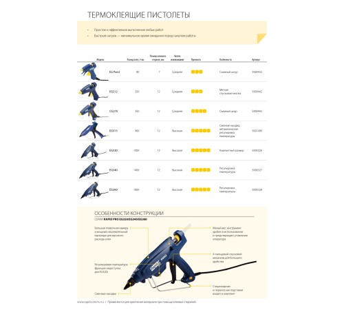RAPID Pro EG360, 12 мм, 300 Вт, термоклеящий пистолет (5000328)