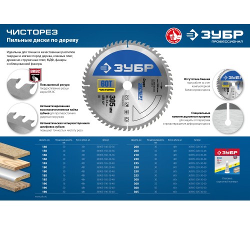 ЗУБР Чисторез, 140 x 20 мм, 36Т, пильный диск по дереву, Профессионал (36905-140-20-36)