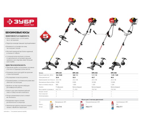 ЗУБР 0.6 кВт, бензиновый триммер (КРБ-250)