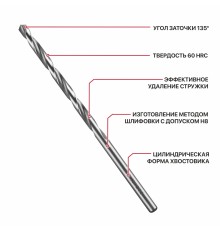 Сверло по металлу спиральное P.I.T. AMED01-0105