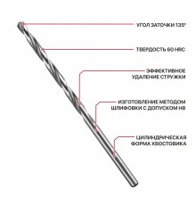 Сверло по металлу спиральное P.I.T. AMED01-0002