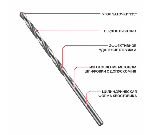 Сверло по металлу спиральное P.I.T. AMED01-0002