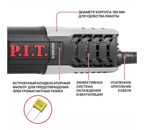 Шлифмашина угловая сетевая P.I.T. PWS125-C11