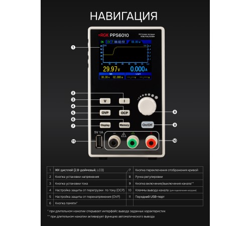 Источник питания RGK PPS6010 с поверкой