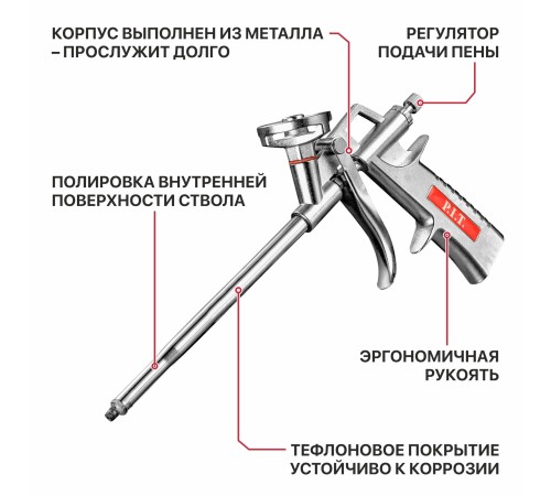 Пистолет для монтажной пены P.I.T. HFMG01-A01A