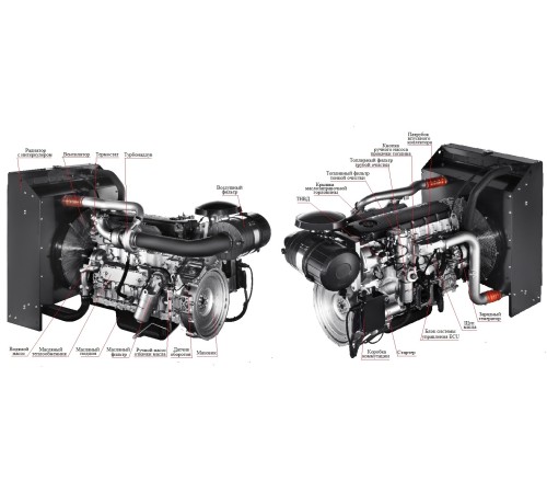 Дизельный генератор ТСС АД-240С-Т400-1РМ20 Дизельный генератор ТСС АД-240С-Т400-1РМ20
